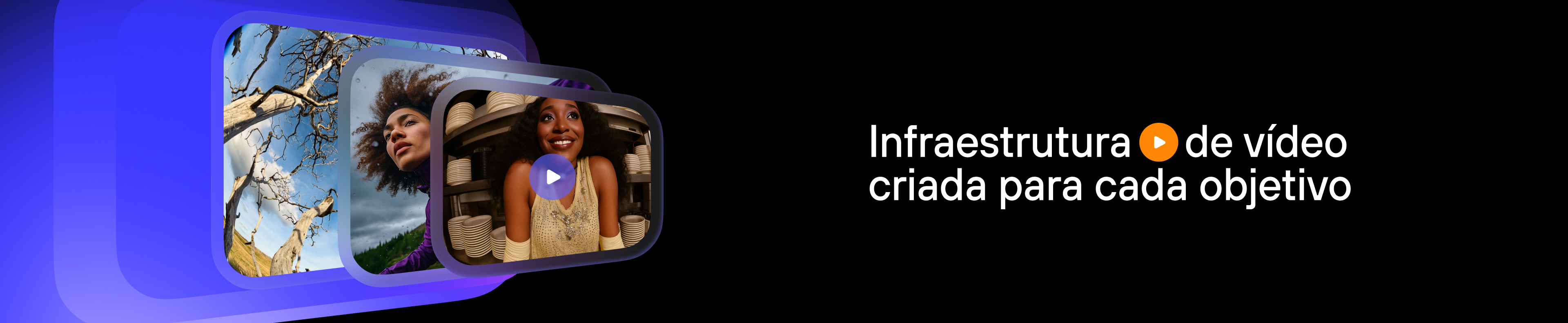 Infraestrutura de vídeo criada para cada objetivo