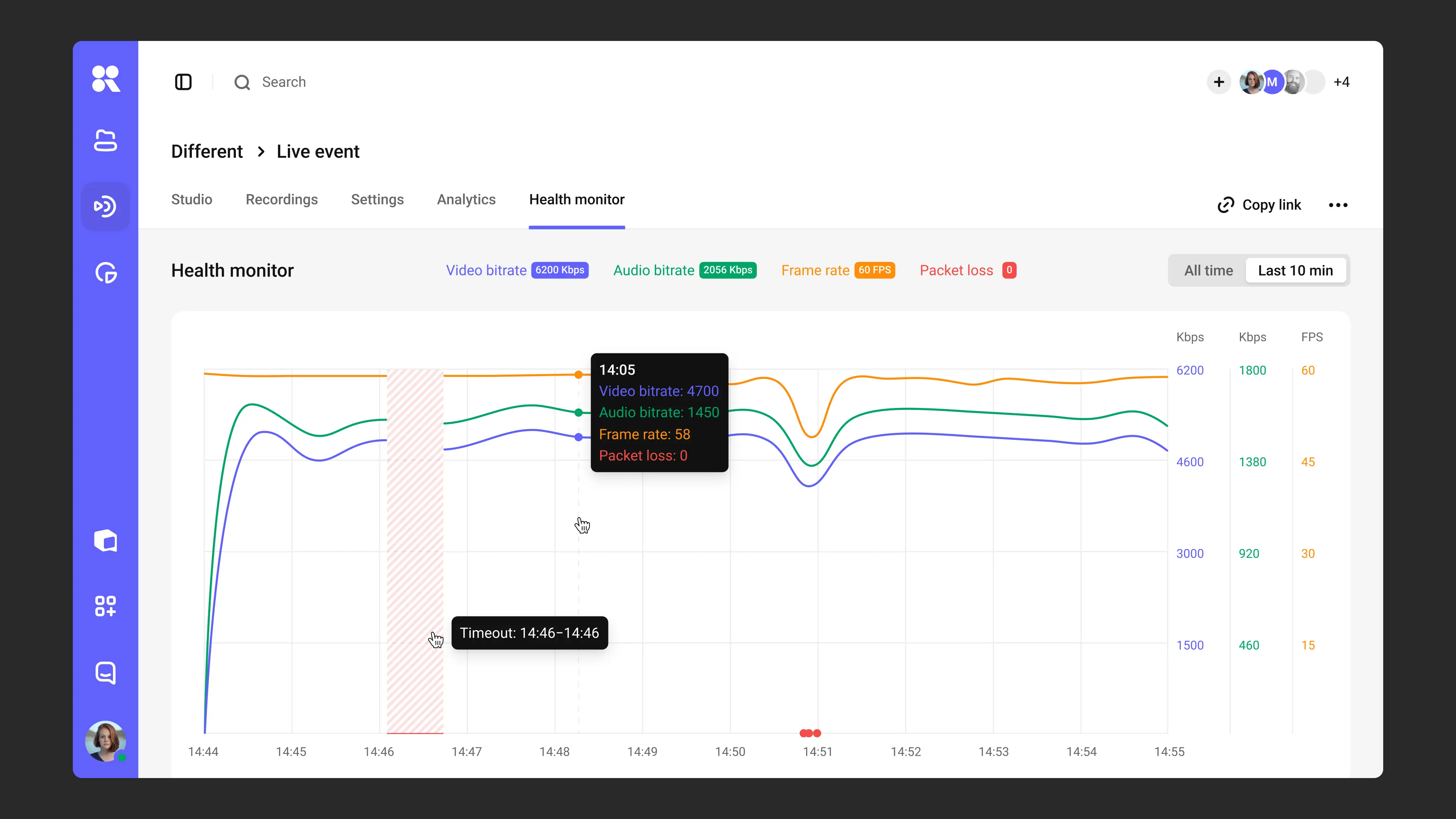 Health Monitor — métricas do stream em tempo real